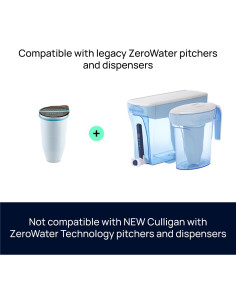 Dispensador de Agua ZeroWater 52 Tazas con Medidor TDS 2