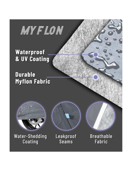 Cubierta de Motocicleta MIFLON Impermeable Universal Mediana