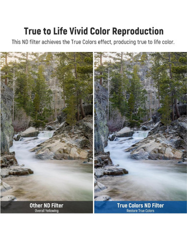 Filtro ND&CPL Variable 58mm NEEWER True Colors 2 en 1
