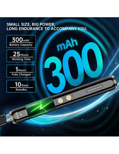 Detector de Cámaras Ocultas Genérico S3 - Antiespía con Audio y Video