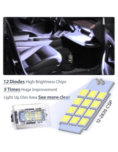 Kit de Luces LED Prutomr para Tesla Model 3 S X Y Azul 2