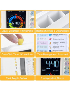 Temporizador de Tareas TNCZHYLX Visual para Niños 12/24 Horas 2