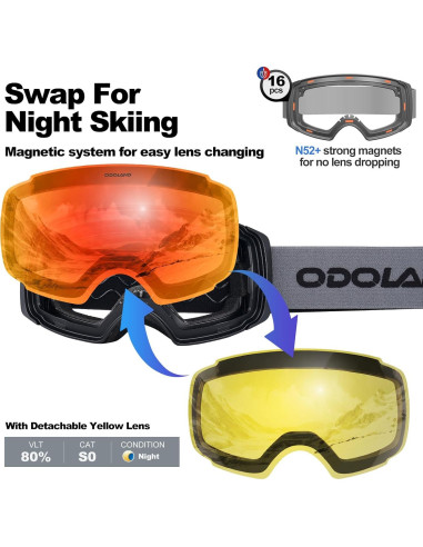 Gafas de Esquí Fotoquímicas Odoland con Lentes Intercambiables