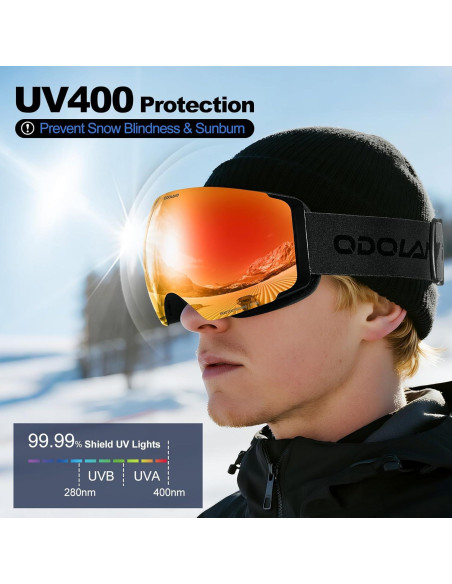 Gafas de Esquí Fotoquímicas Odoland con Lentes Intercambiables