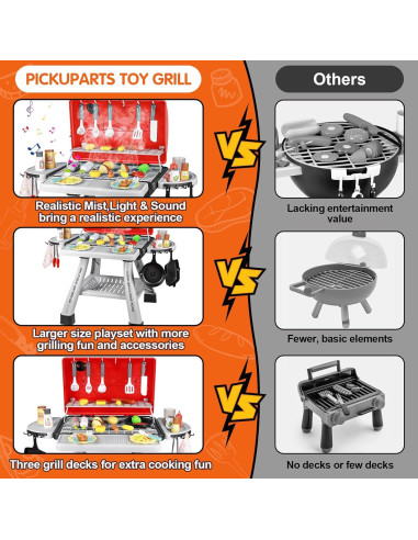 Set de Juego Parrilla BBQ Infantil Pickuparts 2 Capas Rojo