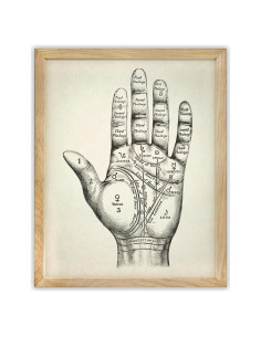 Póster Enmarcado Lectura de Palmas Creepy Tarot 40x35 cm