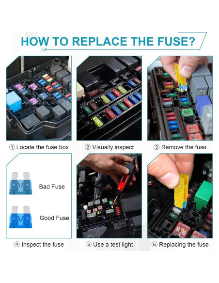 Kit de Fusibles Estándar 80 Piezas YNZDRWA 3A-40A