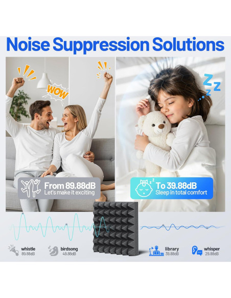 Paquete de 12 Paneles Acústicos Piramidales 7.62cm Negro Paquete de 12 Paneles Acústicos Piramidales 7.62cm Negro