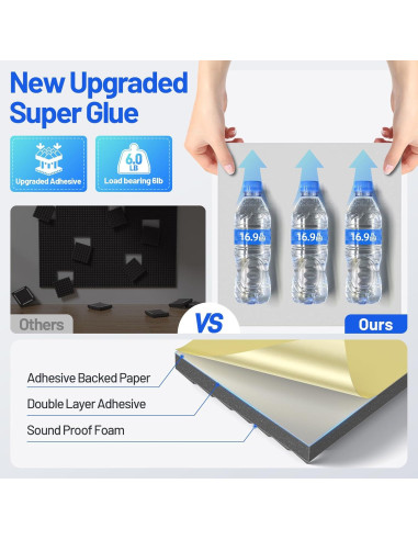 Paquete de 12 Paneles Acústicos Piramidales 7.62cm Negro