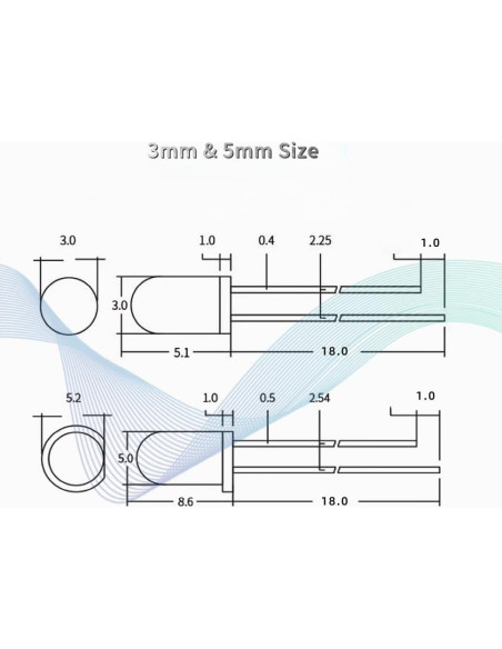 Kit de Diodos LED 3mm y 5mm Maygyrain 750 Piezas 10 Valores