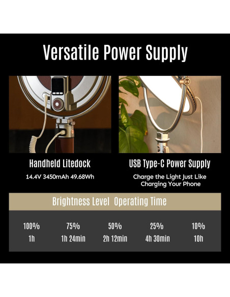 Harlowe Sol 40W Panel LED Bi-Color 24cm con Control Remoto