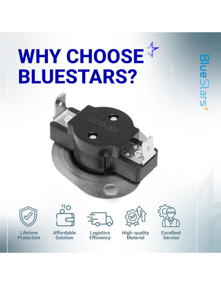 Interruptor de Límite BlueStars L210-20F -40C a 82.2C