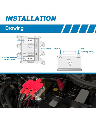 Soporte de Fusibles MIDI GLOSO BDFS Módulo de Distribución 1U