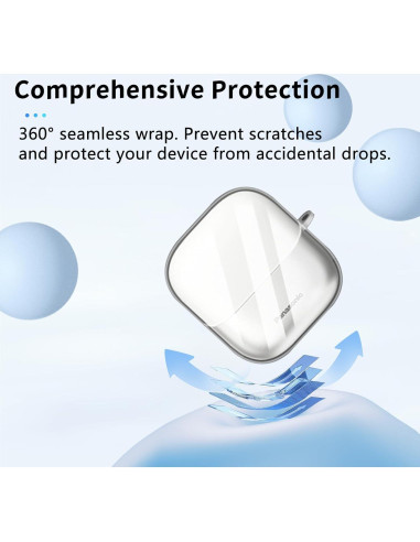 Funda protectora TPU para afeitadora Panasonic ES-CM3A