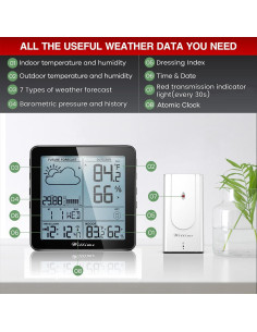 Estación Meteorológica Wittime Inalámbrica con Reloj Atómico 2