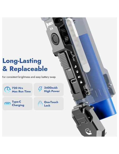 Linterna Recargable WUBEN X4 EDC 1500 Lúmenes IP68 USB-C