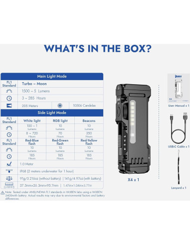 Linterna Recargable WUBEN X4 EDC 1500 Lúmenes IP68 USB-C