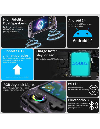 Consola de Videojuegos Portátil Doriteney RG557 5.48" AMOLED