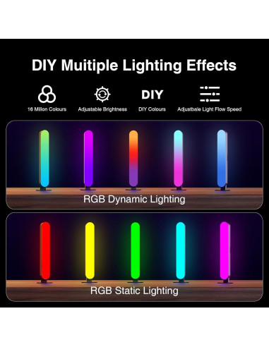Barra de Luz LED RGB MICTUL 27.4x5.3 cm Control APP
