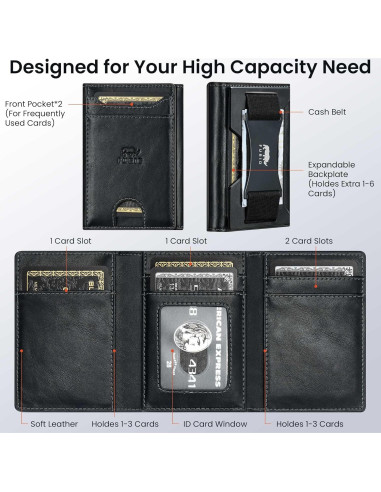 Billetera Minimalista Plegable RFID Billeteras J008 Negra