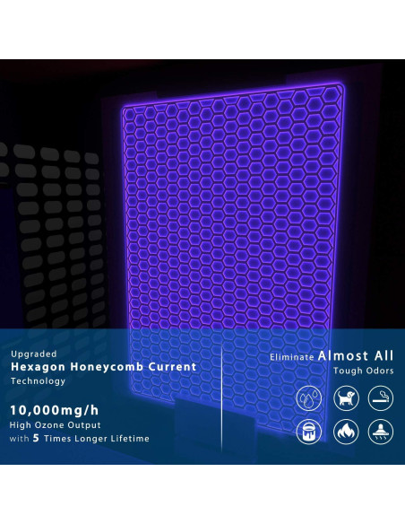 Generador de Ozono Airthereal MA10K-PRODIGI 2.99kg para Olores