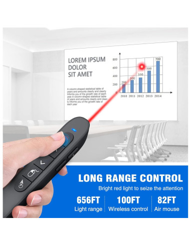 Control Remoto Inalámbrico DINOSTRIKE TK701 para Presentaciones