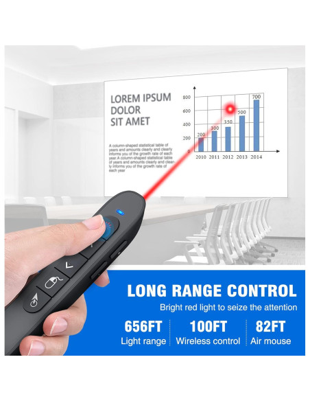 Control Remoto Inalámbrico DINOSTRIKE TK701 para Presentaciones