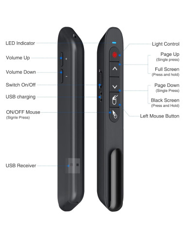 Control Remoto Inalámbrico DINOSTRIKE TK701 para Presentaciones