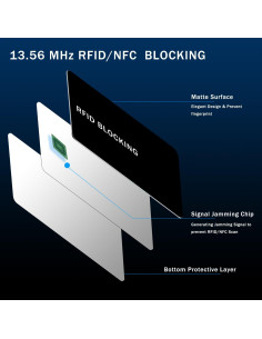 Tarjeta de Bloqueo RFID 9toa - Paquete de 5, Protección NFC 2
