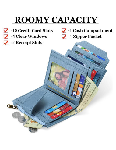 Billetera Compacta para Mujeres Airkit con Bloqueo RFID Azul