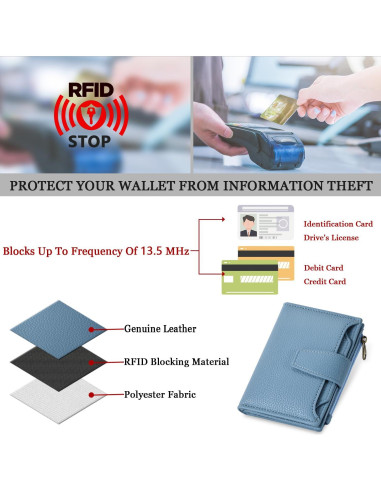 Billetera Compacta para Mujeres Airkit con Bloqueo RFID Azul