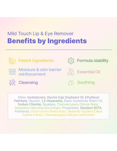 Desmaquillante Suave Plodica para Labios y Ojos 150ml - Vegano