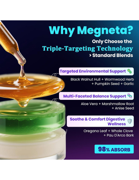 Gotas Herbales Nuez Negra 300mg Ajenjo 200mg - MEGNETA Gotas Herbales Nuez Negra 300mg Ajenjo 200mg - MEGNETA