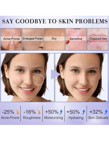 Kit de Cuidado de la Piel para Adolescentes FITOEG - Hidratante Diario