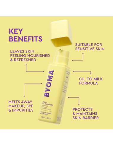 Limpiador Facial Aceite Lechoso BYOMA 100 ml - Hidratante Piel Sensible