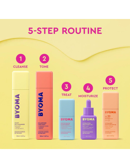 Limpiador Facial Aceite Lechoso BYOMA 100 ml - Hidratante Piel Sensible