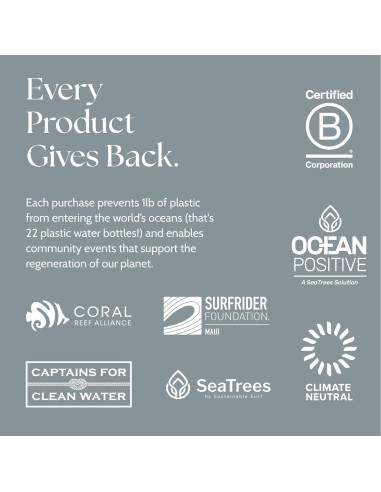 Loción Refrescante After Sun Project Reef 68g - Aloe Vera y Menta