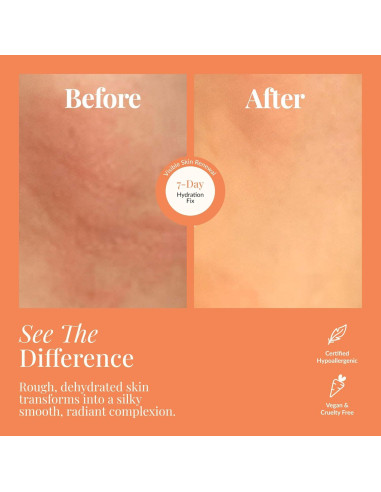 Loción Refrescante Cítrica Chance Of Sunny 236 ml Hidratante Natural