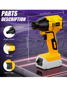 Soplador de Aire Ohyes 20V Sin Escobillas 440 MPH Ligero 2