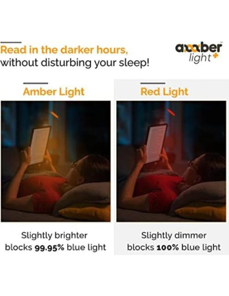 Luz de Lectura Nocturna Ámbar y Roja Luz que Bloquea Luz Azul