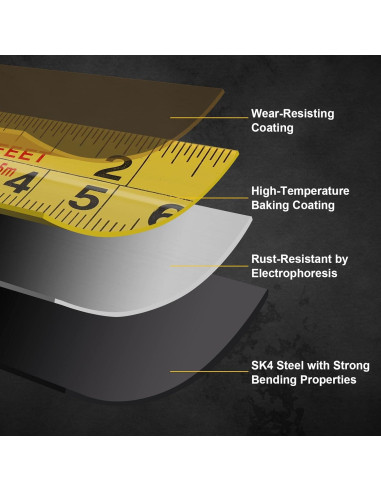 Cinta Métrica 2 Paquetes Esydon 7.5m y 5m Auto-Bloqueo