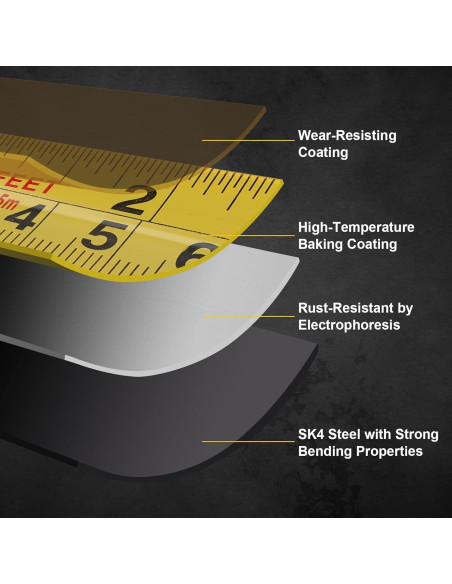 Cinta Métrica 2 Paquetes Esydon 7.5m y 5m Auto-Bloqueo