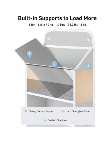 Organizador sobre la puerta Yecaye 4 Niveles 15.9 kg Gris