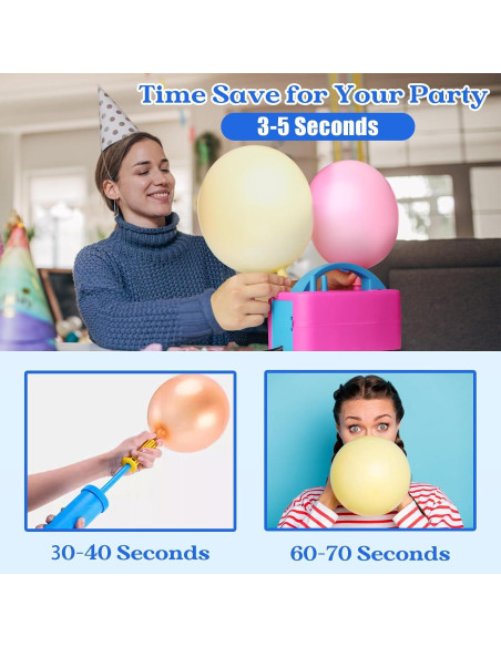 Bomba de Globo Eléctrica Voircoloria 600W Doble Boquilla