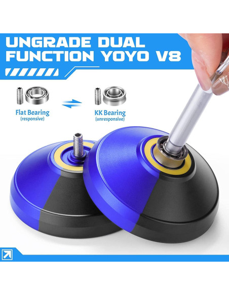 Yoyo Profesional Shungru V8 Doble Propósito con 12 Cuerdas Yoyo Profesional Shungru V8 Doble Propósito con 12 Cuerdas