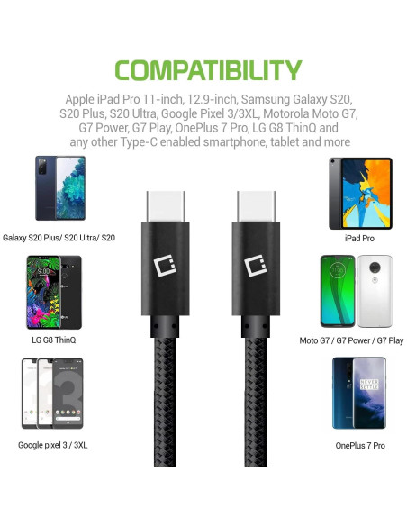 Cable USB-C Dual 60W Rápido para Raspberry Pi 3 Modelo B Cable USB-C Dual 60W Rápido para Raspberry Pi 3 Modelo B