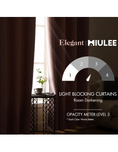 Cortinas Opacas MIULEE 2 Paneles 106.68 x 160.02 cm Rosa Bebé 2