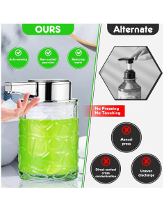 Dispensador de Jabón Automático UAYBABU 260ml Plateado 2