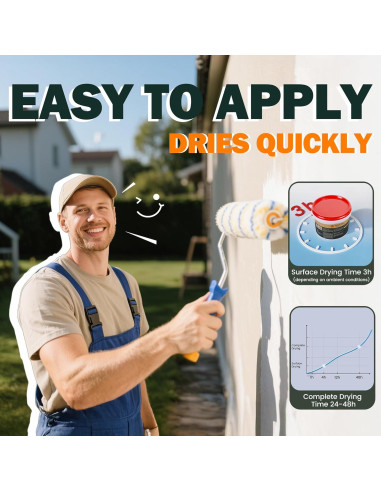 Sellador Impermeable Transparente 1 Galón Oriental Yuhong