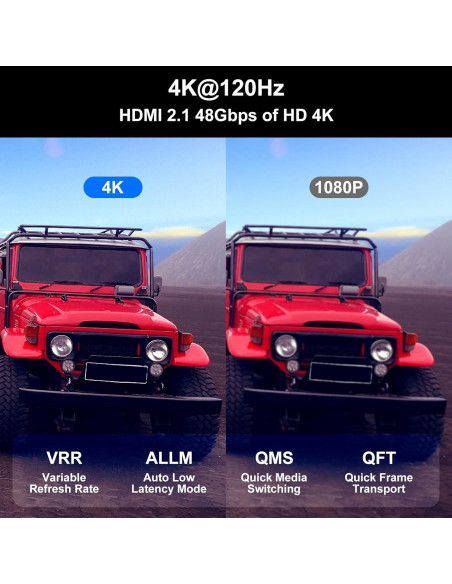 Cable HDMI 5.03m DAPRAINNO 4K 120Hz Alta Velocidad Negro